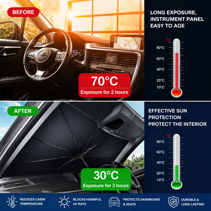 ❤️LAST DAY SALE 50% OFF!!💕The SunShade Foldable Heat Protector for Summers
